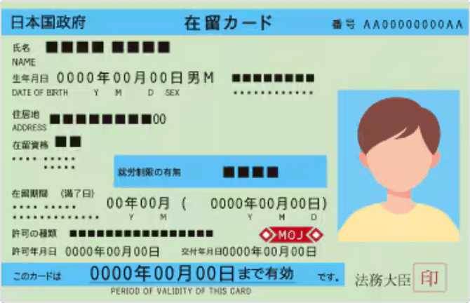 外国人登録証・在留カード・特別永住証明書イメージ